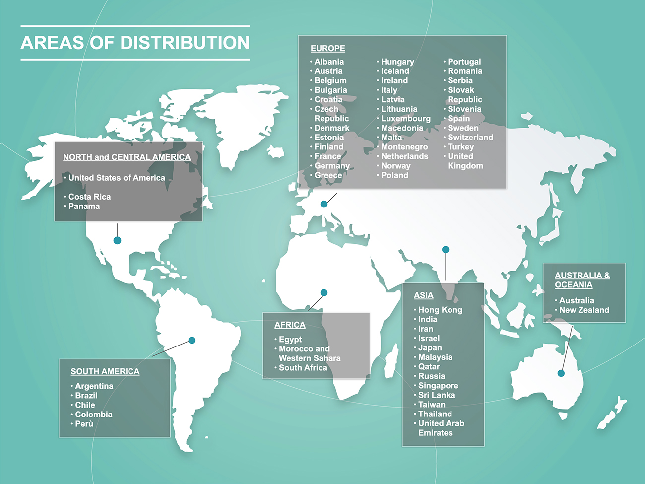 Sapi-Med-areas-of-distribution
